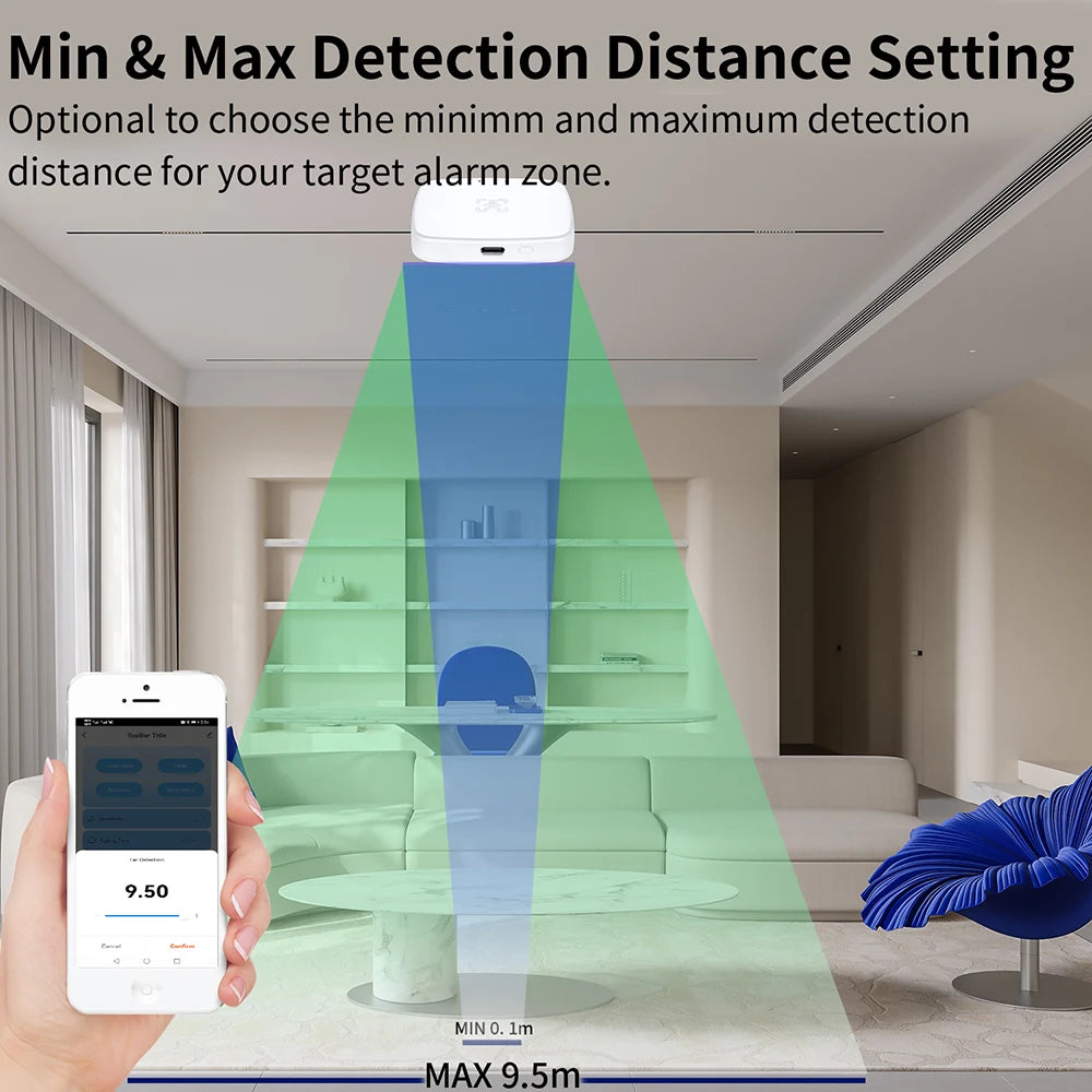 Tuya WiFi /Zigbee Human Presence Detector Smart Human Body PIR Sensor Radar Detector Microwave Motion Sensors