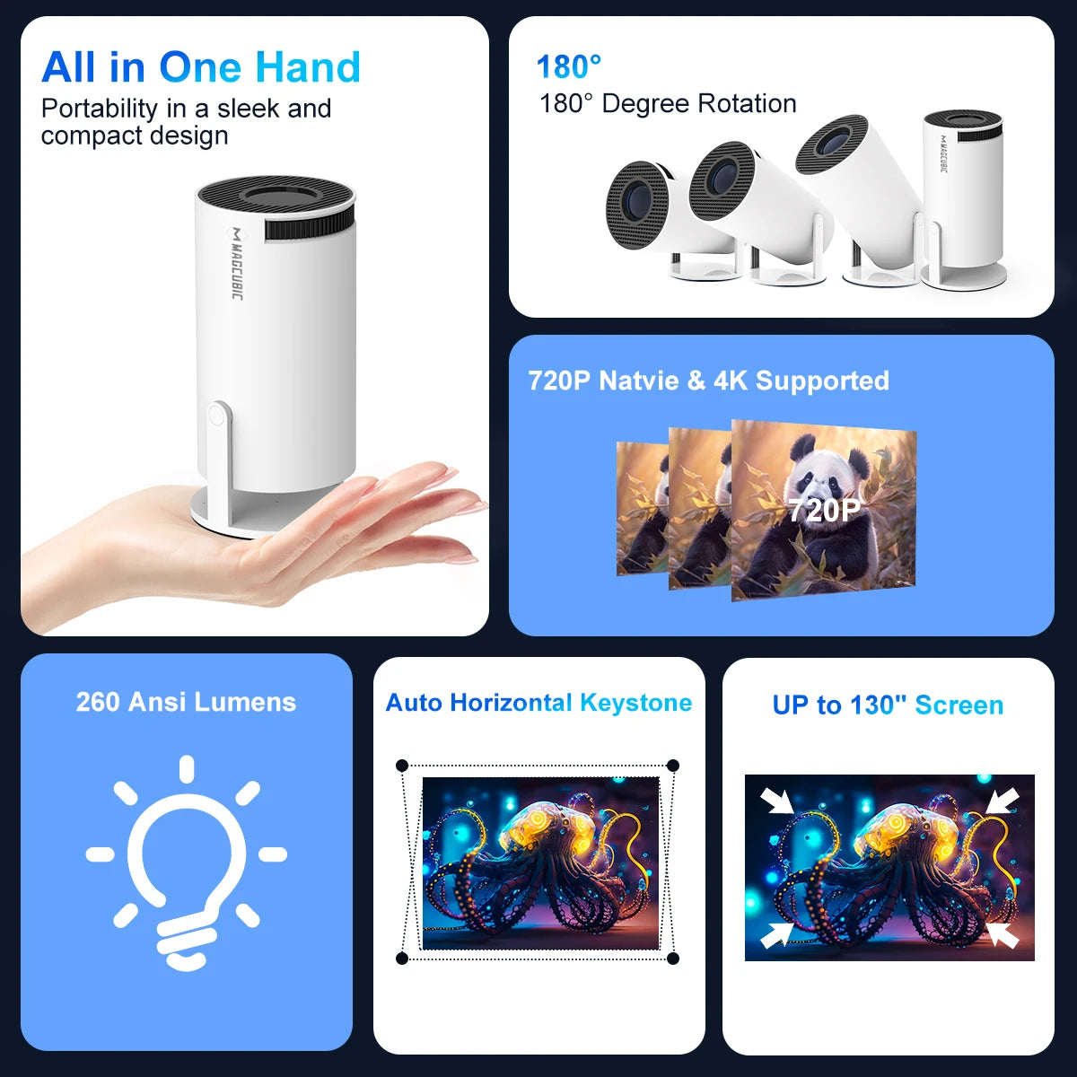 Magcubic Projector HY300 Pro 4K Android 11 Dual Wifi6 260ANSI Allwinner H713 BT5.0 1080P 1280*720P Home Cinema Outdoor Projetor - Surpriseshopper.com