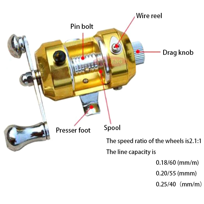 Metal Drum Reelsmall Foot Pen Fishing Rod Special Fishing Line Reelice Fishing Reelleft And Right Hand Reels