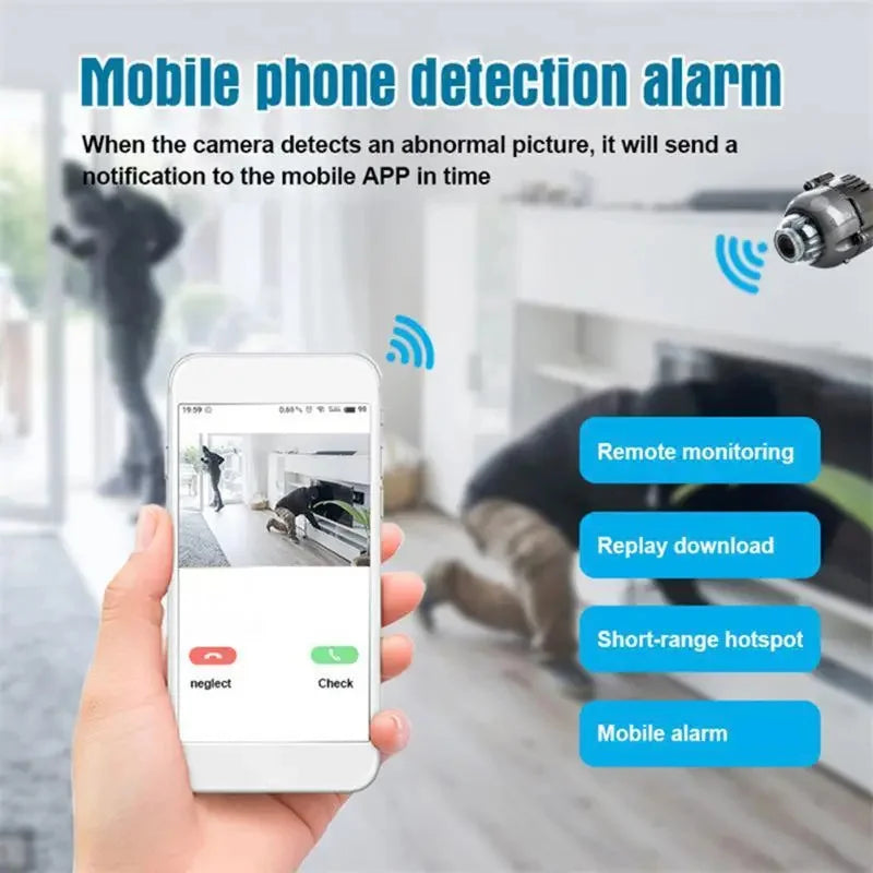 MiniGuard: Smart 1080p WiFi Camera – Your Ultimate Indoor Surveillance Solution!