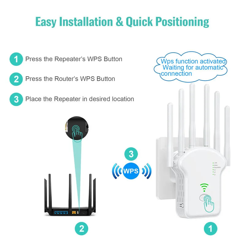 WiFiBoost: Powerful 1200Mbps Dual Band Repeater – Say Goodbye to Dead Zones!