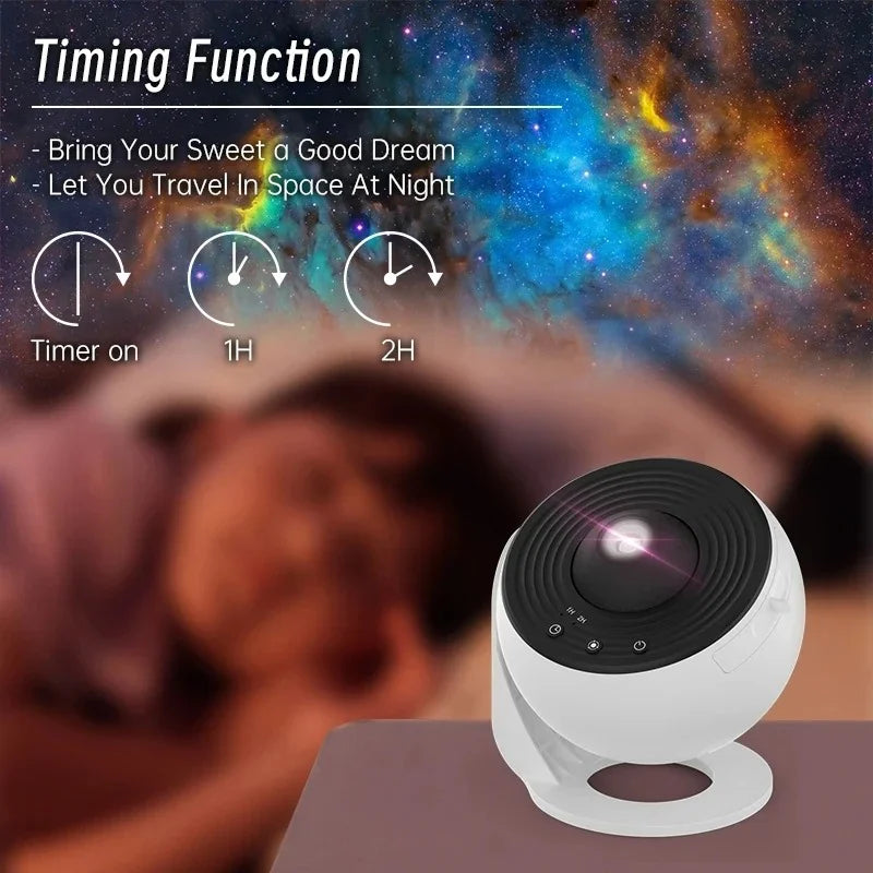 Planetarium Star Projector Galaxy Globe Projector 13 Films to Fulfill Fantasies of the Stars Ultimate Romance for the Bedroom