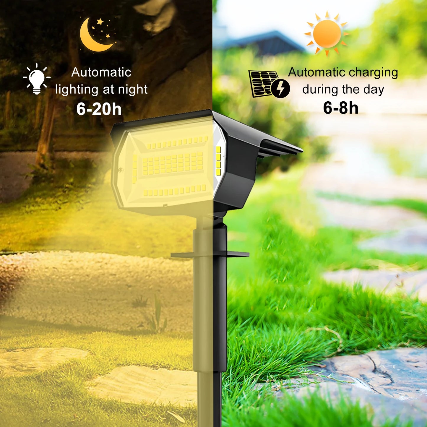 SolarBright: 72/68 LED Waterproof Solar Landscape Lights with 3 Modes