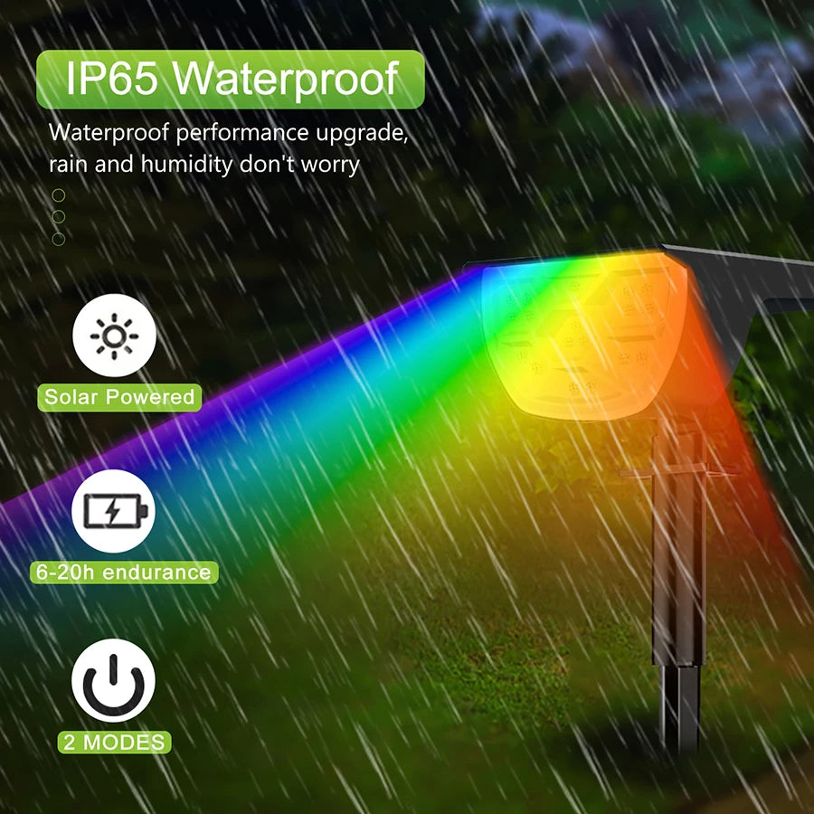 SolarBright: 72/68 LED Waterproof Solar Landscape Lights with 3 Modes