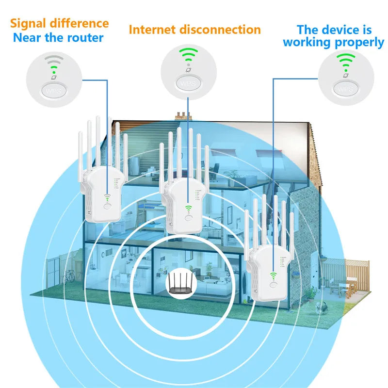 WiFiBoost: Powerful 1200Mbps Dual Band Repeater – Say Goodbye to Dead Zones!