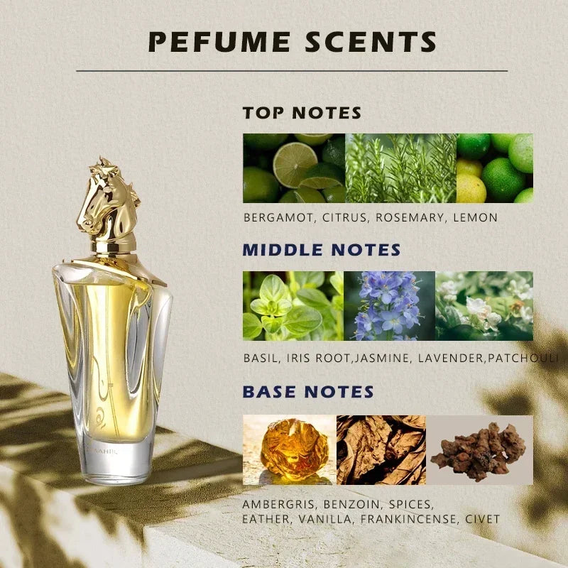 100ml Original Middle East Dubai Body Fragrance Holding Cologne Light Fragrance High quality Noble temperament Perfume men women - Surpriseshopper.com