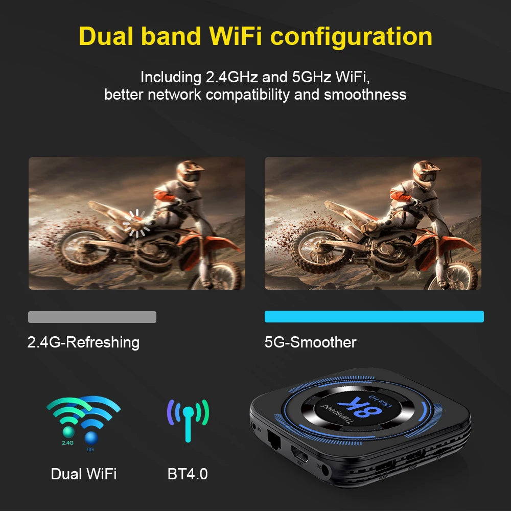 Transpeed Android 12 TV BOX Allwinner H618 Dual Wifi 32G64G Quad Core Cortex A53 Support 8K 4K BT Voice Media player Set top box - Surpriseshopper.com