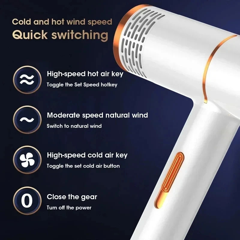 Turbo Dry: Xiaomi Anion Hair Dryer 2025